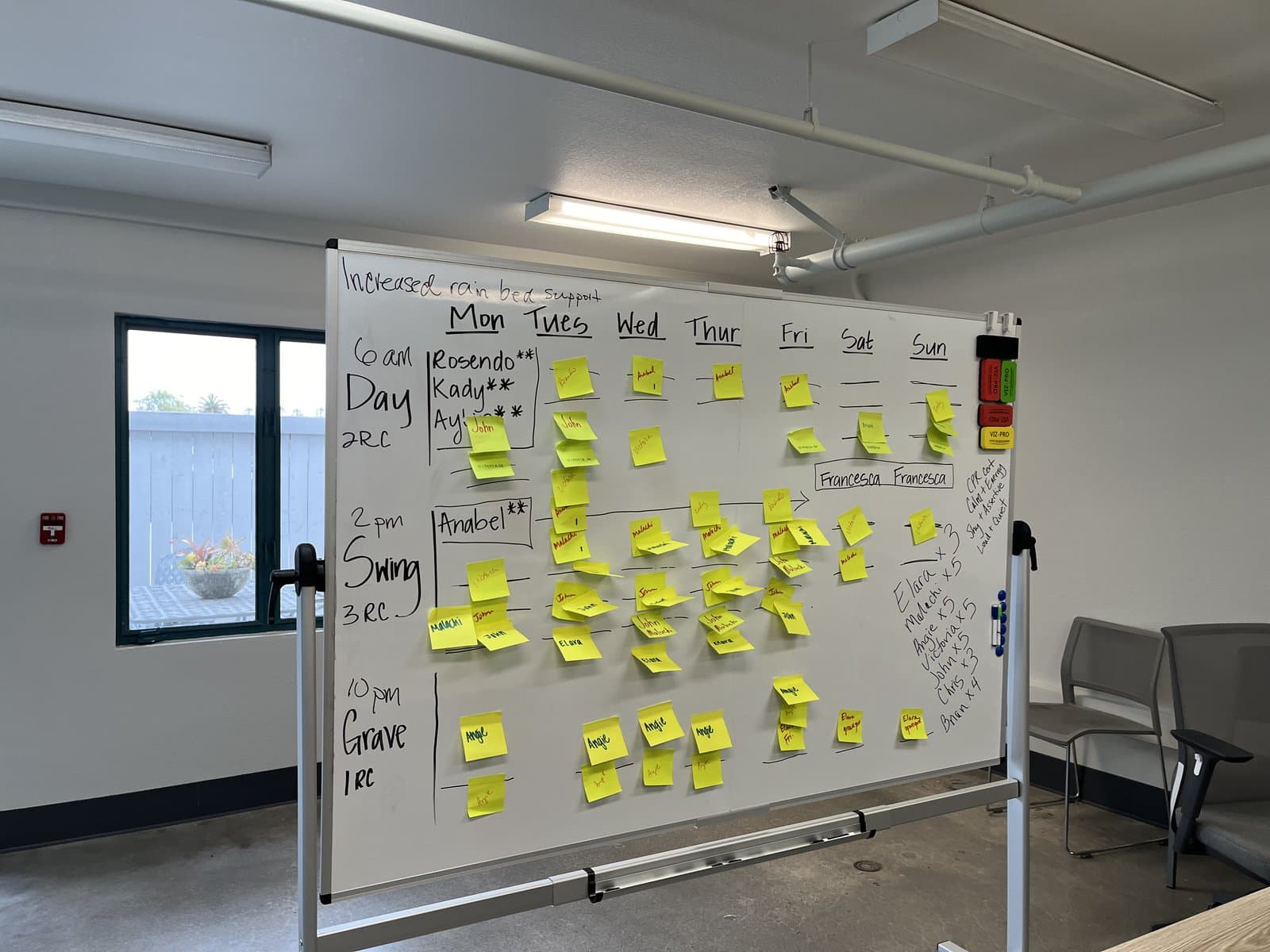 A whiteboard covered in yellow sticky notes mapping a week-by-week shift schedule with team names — operational planning of the kind Cray Cube helps nonprofits structure.
